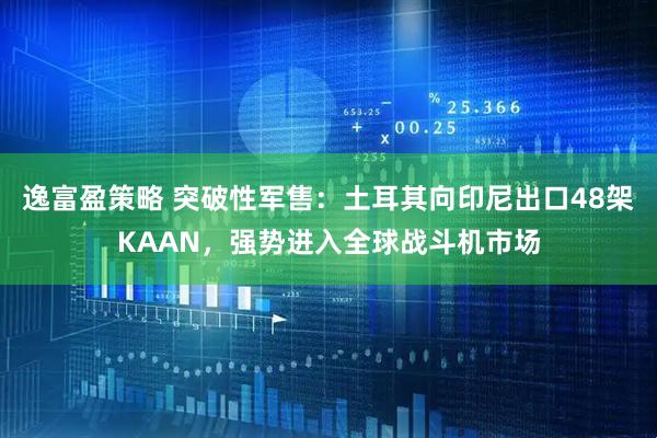 逸富盈策略 突破性军售：土耳其向印尼出口48架KAAN，强势进入全球战斗机市场