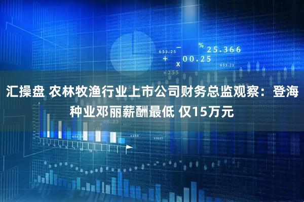 汇操盘 农林牧渔行业上市公司财务总监观察：登海种业邓丽薪酬最低 仅15万元