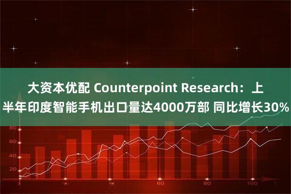 大资本优配 Counterpoint Research：上半年印度智能手机出口量达4000万部 同比增长30%
